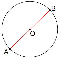 Diameter of circle
