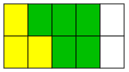 Unit Fraction Addition 1