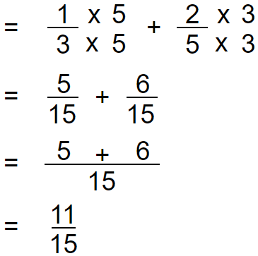 Unit Fraction Addition 2