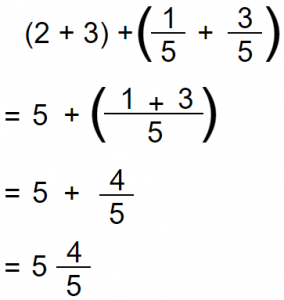 Addition of Fractions - Learn with Easy Steps | Math Tutor