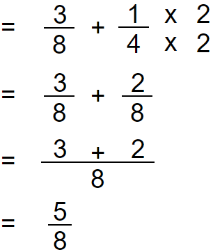 Unlike Denominators