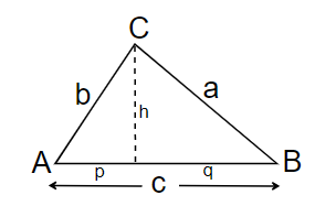 Pythagorean Theorem exercise 1