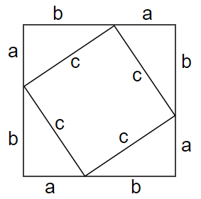 Pythagorean Theorem