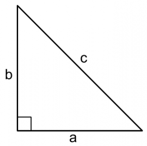 The Pythagorean Theorem | Math Tutor | Free Math For All