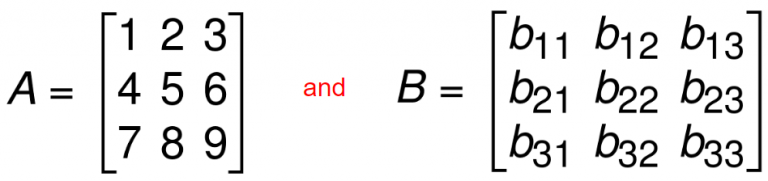 Matrices | Learn All About Matrix with Examples | Math Tutor