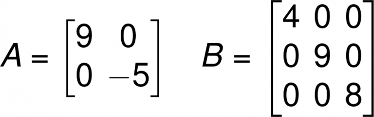 Matrices | Learn All About Matrix with Examples | Math Tutor