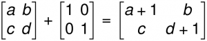 Matrices | Learn All About Matrix with Examples | Math Tutor