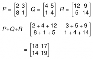 Matrices | Learn All About Matrix with Examples | Math Tutor
