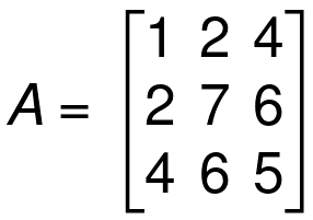 symmetric matrices