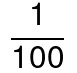 Fractions with 100 as the denominator