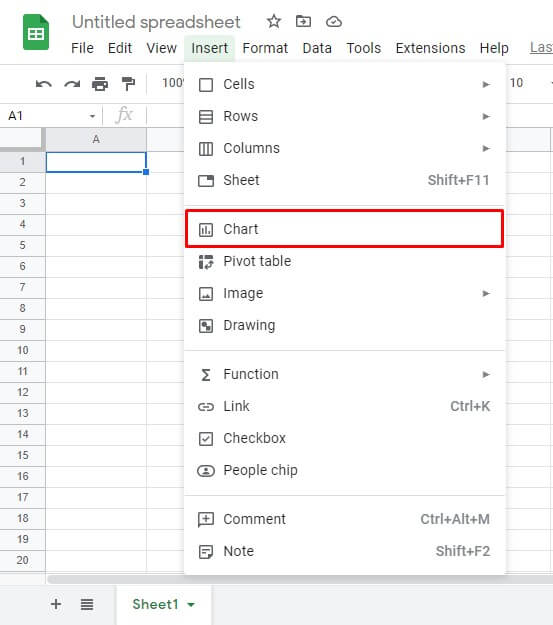 create pie chart in google sheets