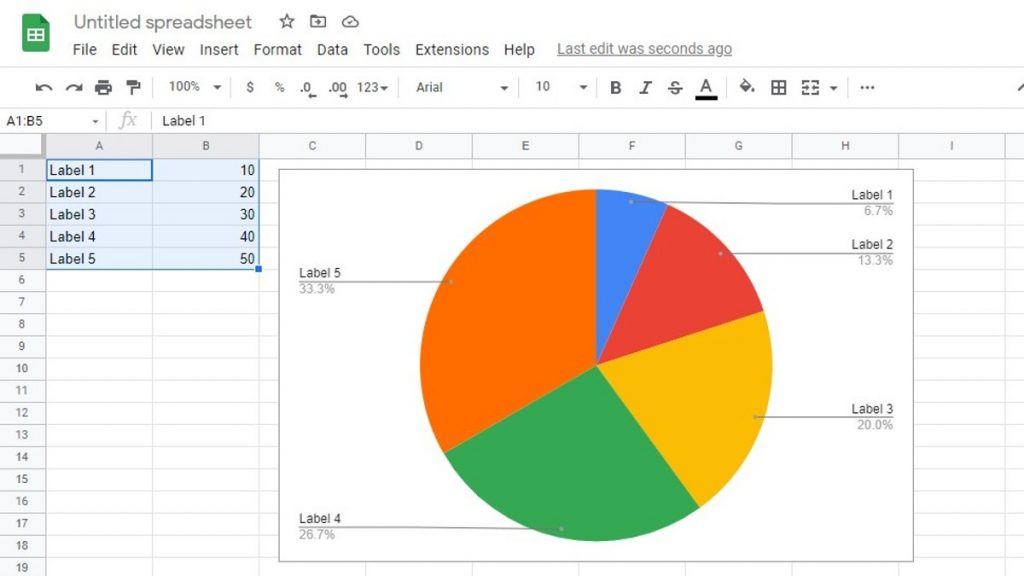 how to make a pie chart in google sheets