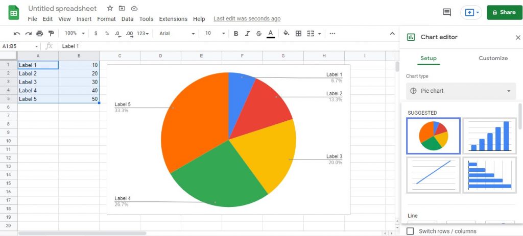 how to make a pie chart in google sheets